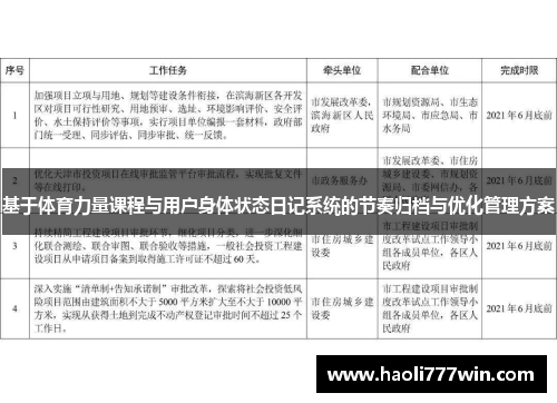 基于体育力量课程与用户身体状态日记系统的节奏归档与优化管理方案
