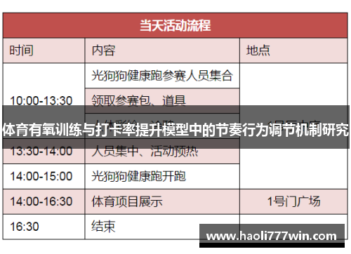 体育有氧训练与打卡率提升模型中的节奏行为调节机制研究