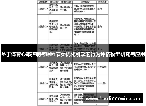 基于体育心率控制与课程节奏优化引擎的行为评估模型研究与应用